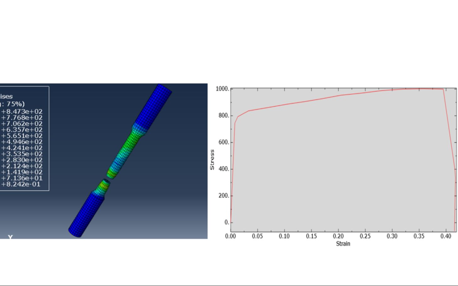 [图]（详细教程）基于Abaqus的金属拉伸试验仿真模拟_得到应力-应变曲线
