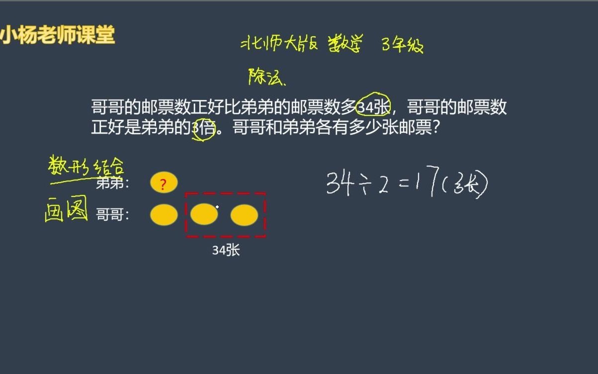 [图]邮票问题