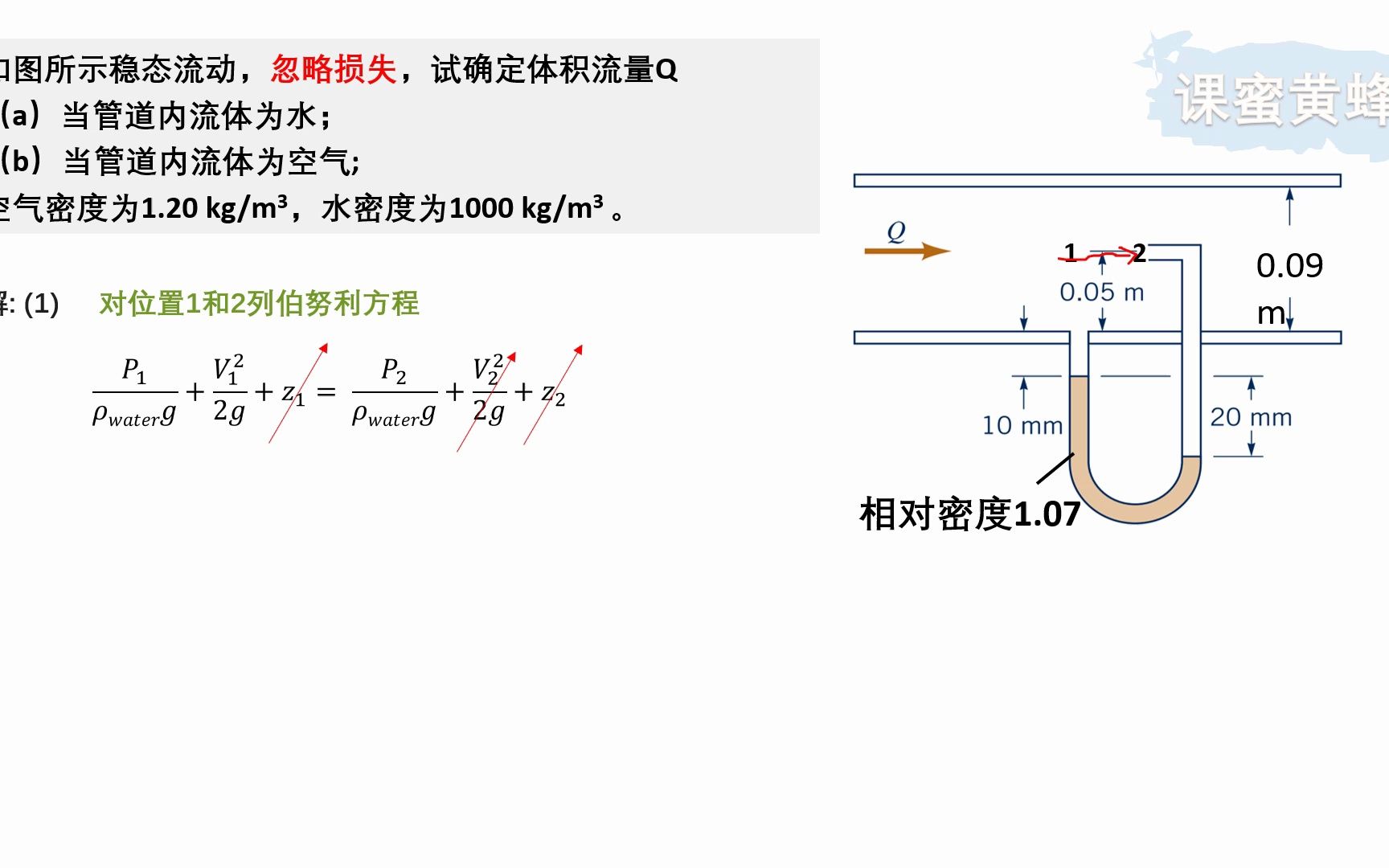 [图]伯努利方程-毕托管求流量1