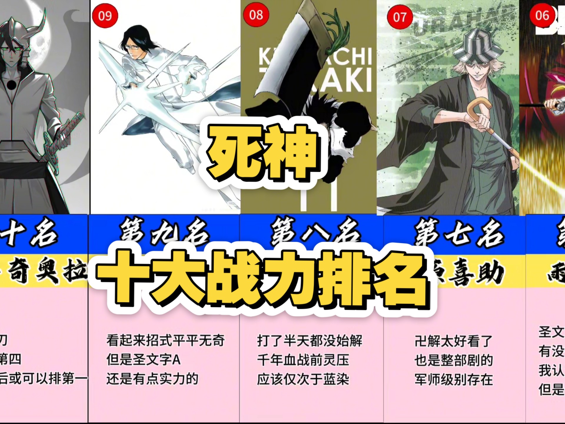 死神bleach十大战力排名,黑崎一护才排第三