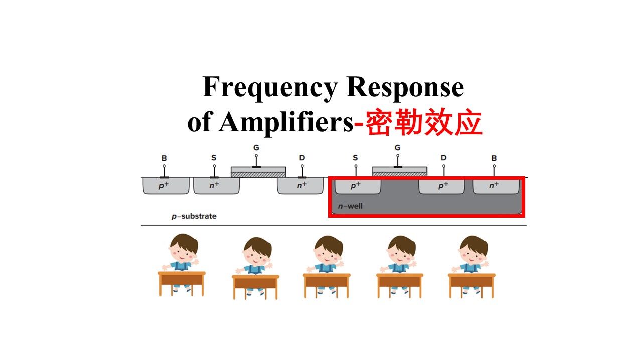 【从零开始学芯片设计】第二十六课CMOS放大器的频率响应(频率响应分析方法密勒效应)哔哩哔哩bilibili