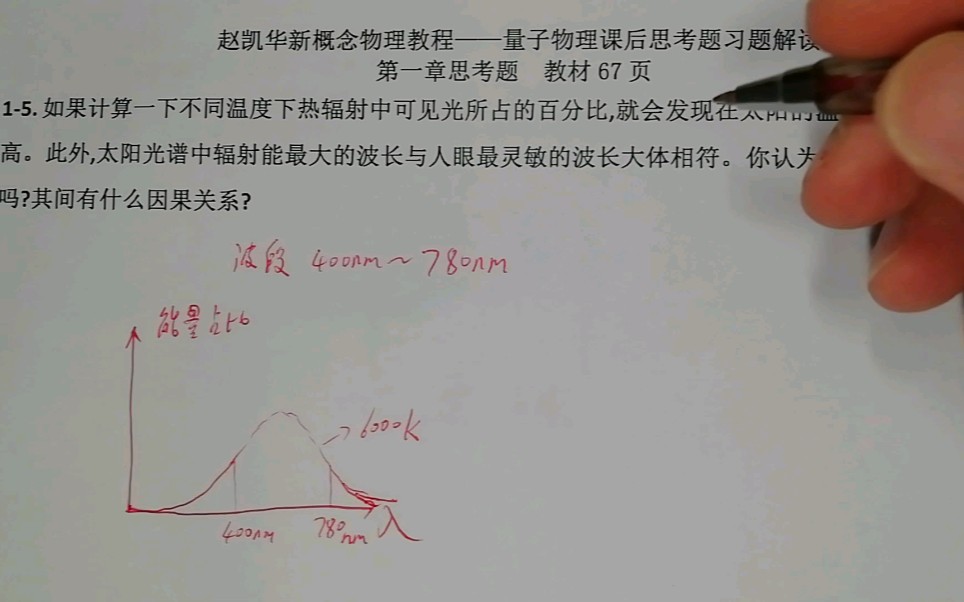 [图]人为什么选择400nm到780nm做为可见光？新概念物理量子物理赵凯华课后第一章思考题