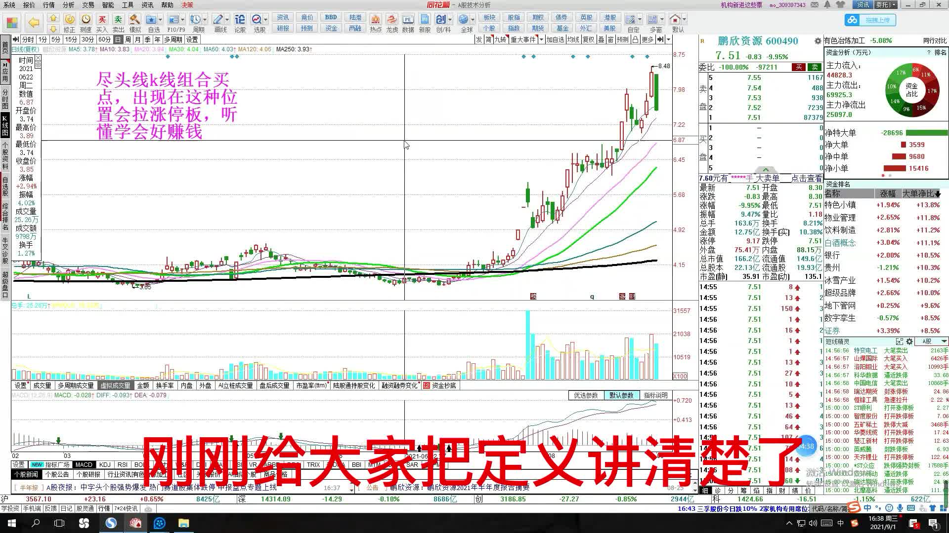 尽头线k线组合买点,出现在这种位置会拉涨停板,听懂学会好操作哔哩哔哩bilibili