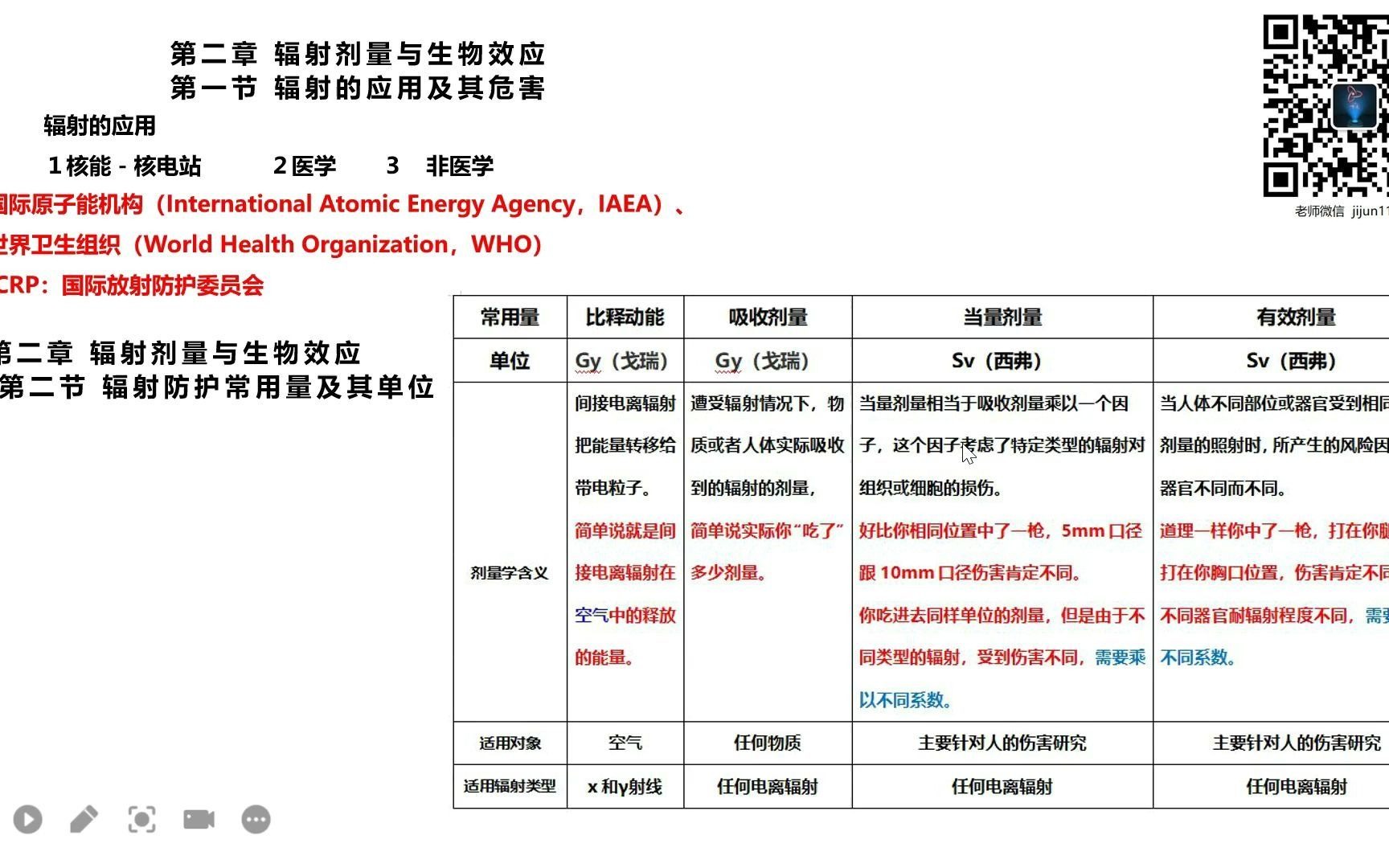 16辐射安全与防护考试电离辐射基础比释动能,吸收剂量,当量及有效剂量最通俗易懂的讲解哔哩哔哩bilibili