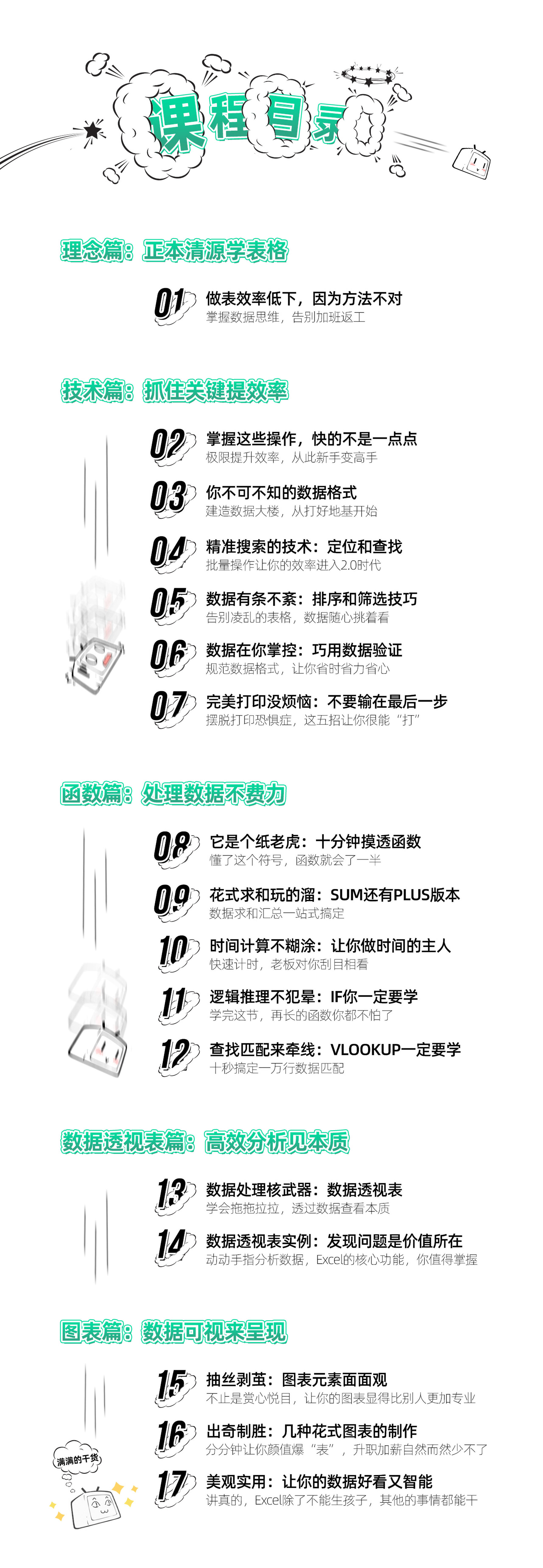 课程介绍