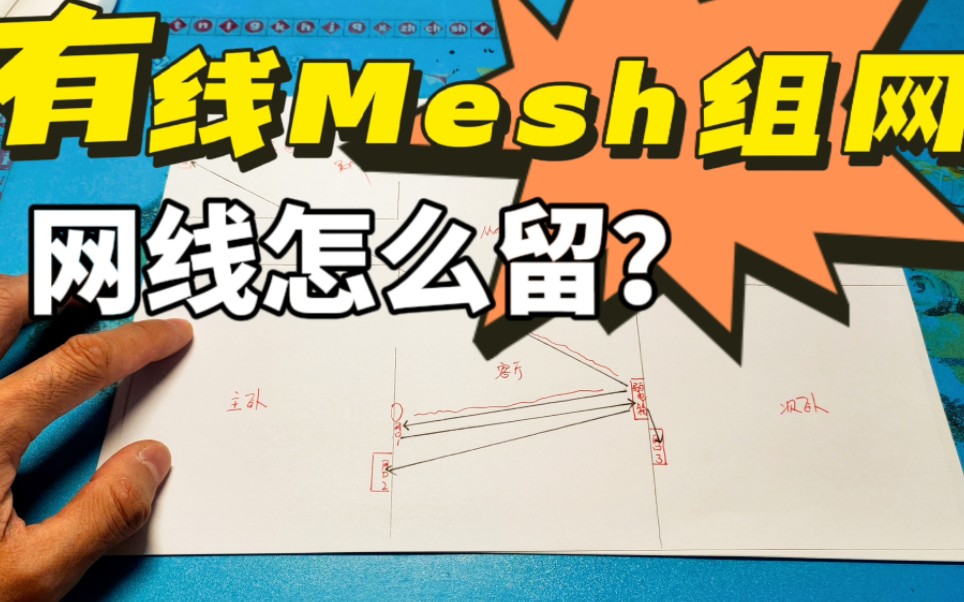 有线mesh是不是性价比之王?哔哩哔哩bilibili