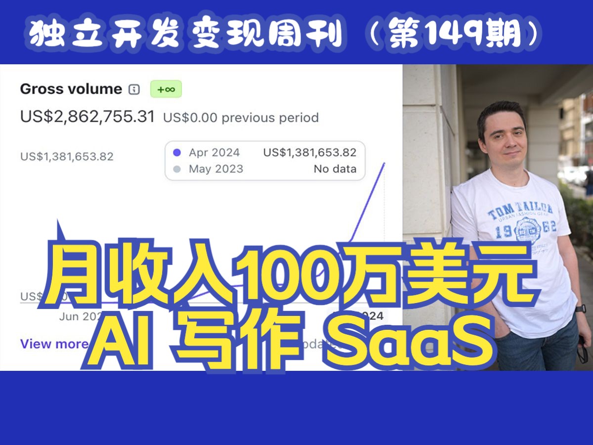 独立开发变现周刊(第149期):月收入100万美元的面向学生的 AI 写作 SaaS哔哩哔哩bilibili