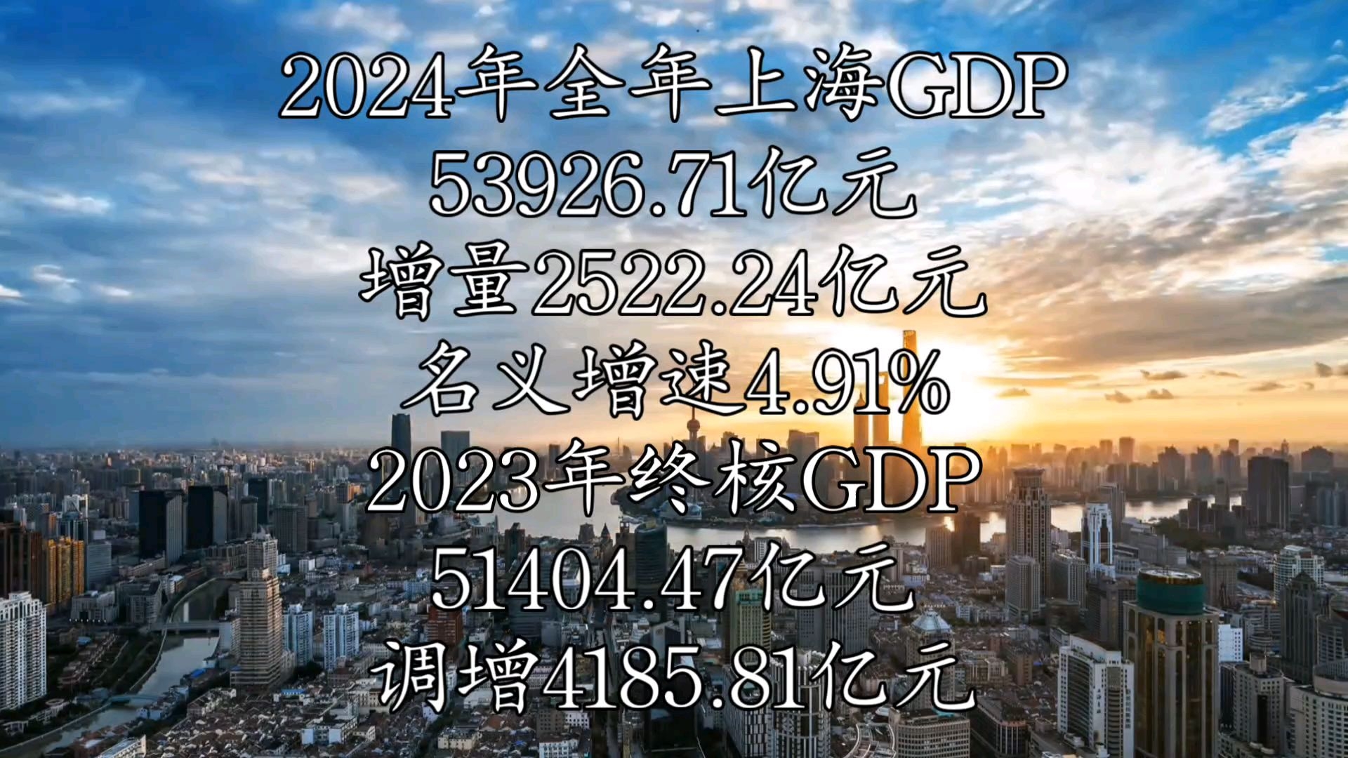 【GDP速报】2024年上海GDP数据公布,突破5万亿!哔哩哔哩bilibili