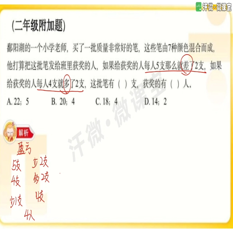 孙静雅 小学数学 13343182253哔哩哔哩bilibili