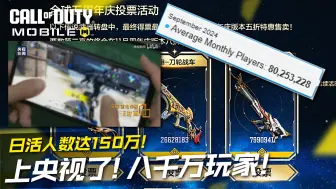 Télécharger la video: CODM上央视了！玩家总数突破八千万！日活人数150万！