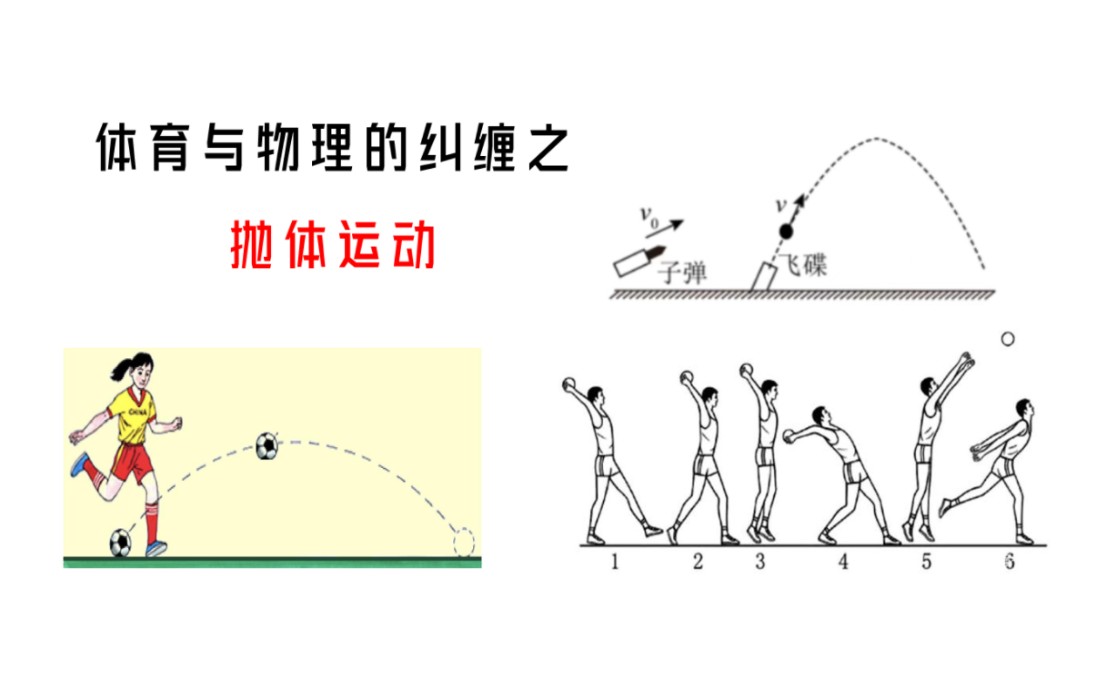 体育运动中蕴含的斜抛知识,跟着飞贼克斯老师,手拿把掐高考物理一轮