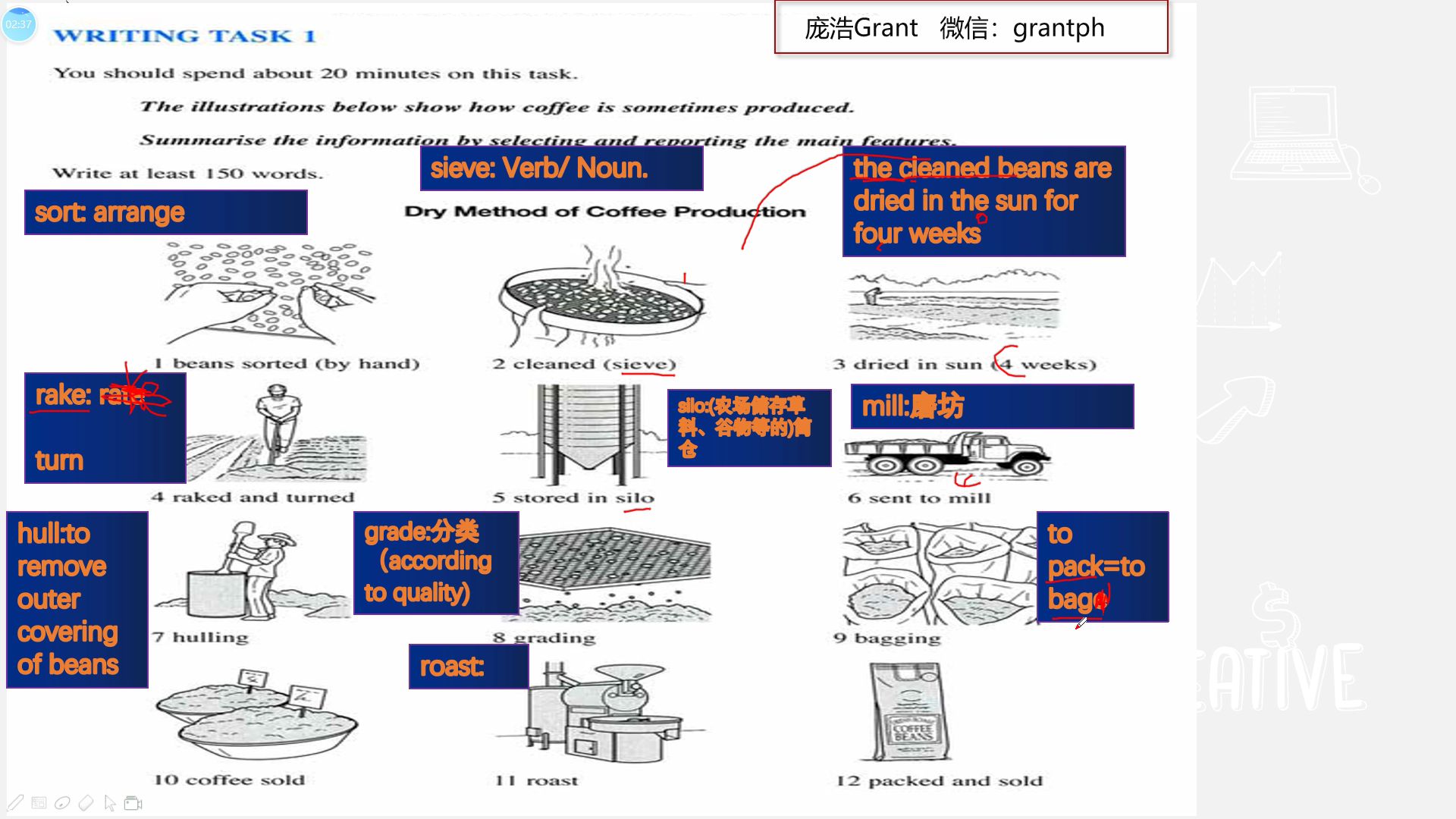雅思小作文流程图系列 咖啡制作过程