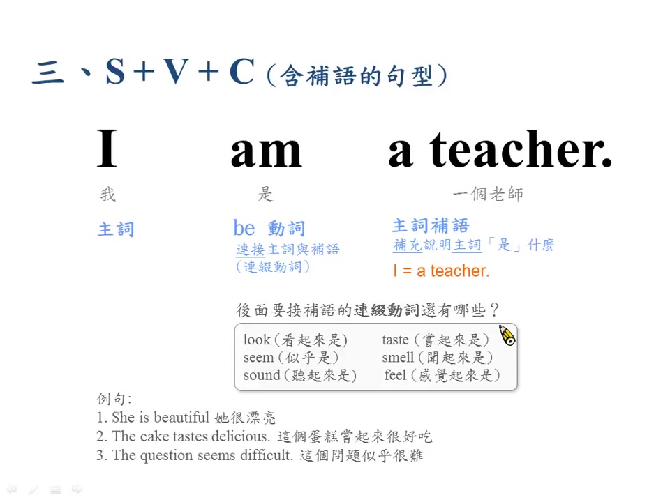 从零开始学英语:英文五大最基本句型哔哩哔哩bilibili