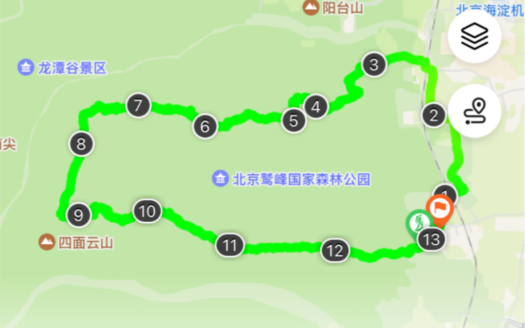 大觉寺小环线
