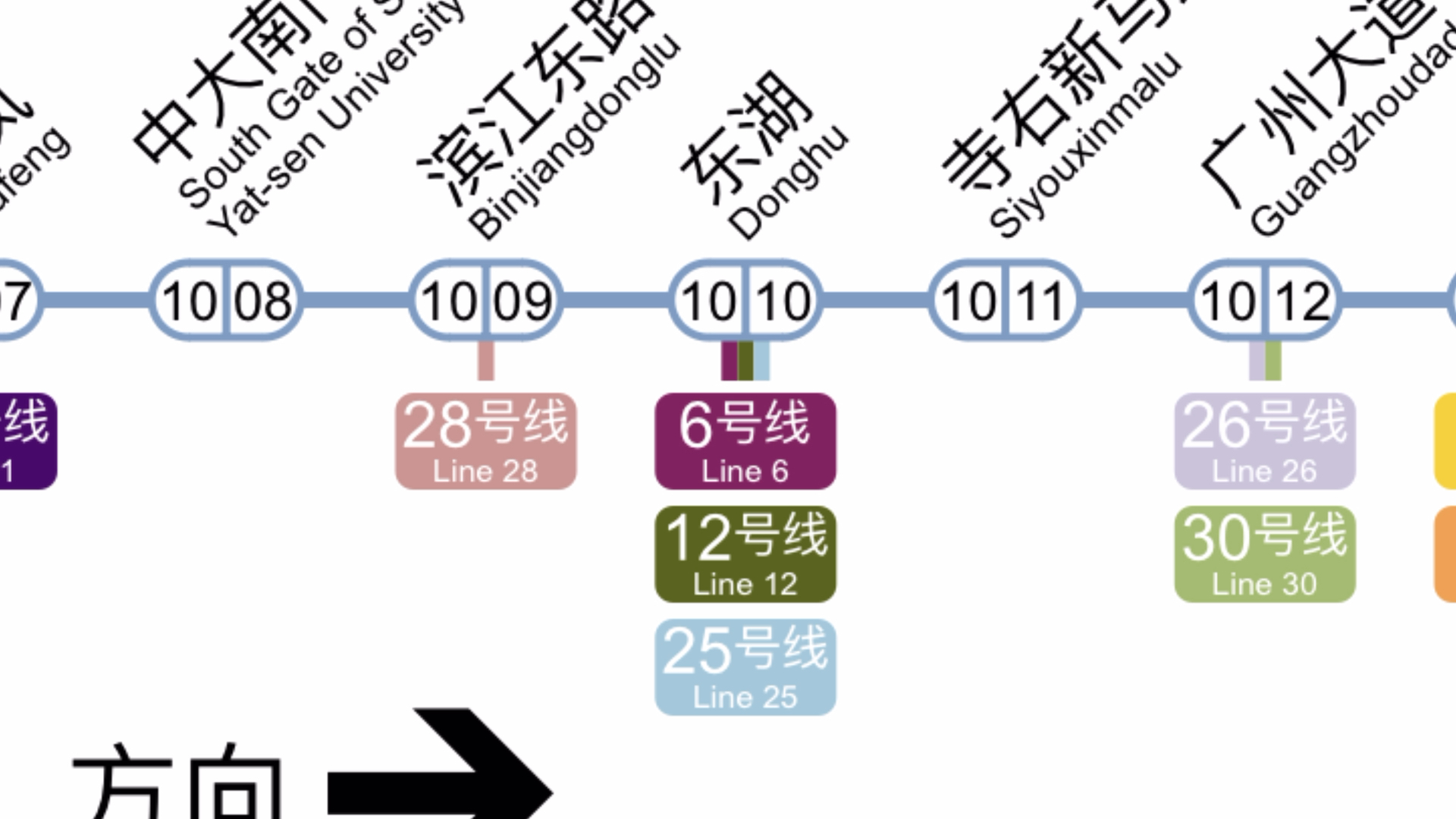 广州地铁43线之广州地铁10号线