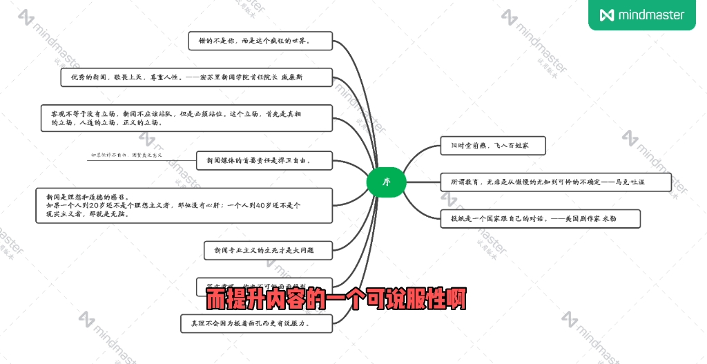 [图]彭增军教授《新闻业的救赎》读后感分享——序