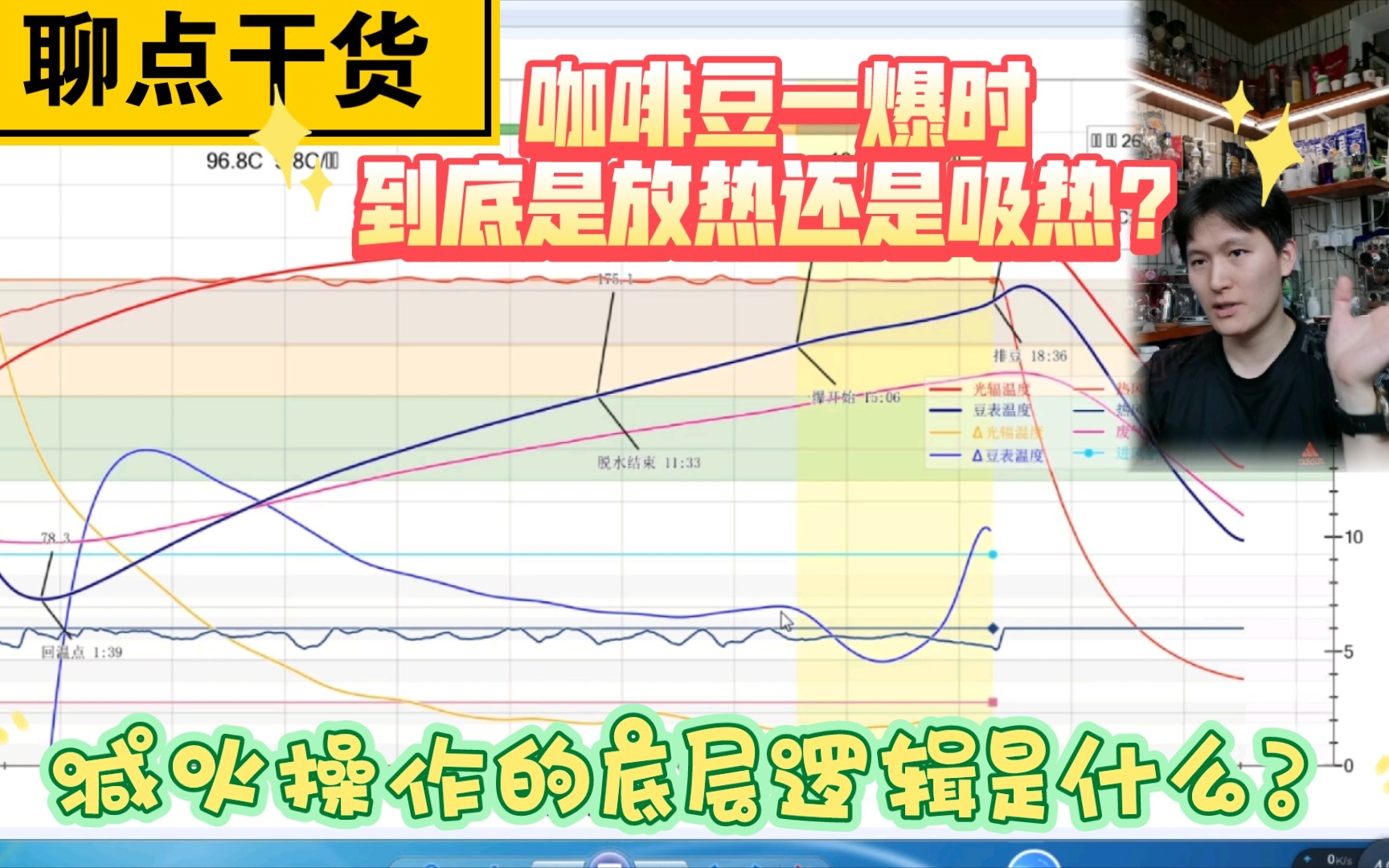 咖啡豆烘焙干货知识分享.关于咖啡豆一爆时,豆子是吸热还是放热?在一爆时,我们减火操作的底层的逻辑是什么?为何一爆期间不及时减火,豆子会很...