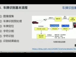 Download Video: MATLAB车牌识别系统详解详细，最全视频