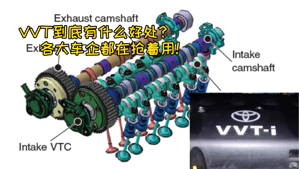 VVT的好处是什么,各大车企都在抢着用#VVT #VTEC #发动机哔哩哔哩bilibili