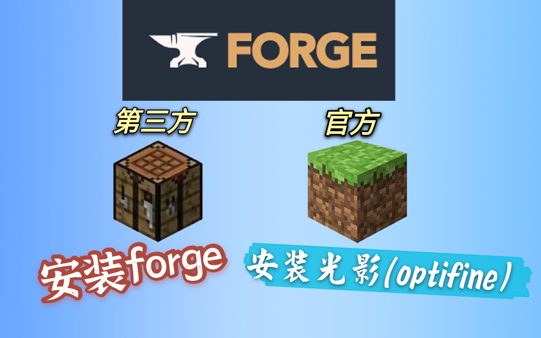 [图]【Minecraft安装教程】Forge篇！在官方启动器和第三方启动器上安装光影、模组教程！细到极致！