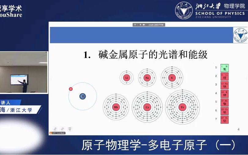 原子物理学  多电子原子 (一)  陈海  浙江大学 | 基础课程哔哩哔哩bilibili