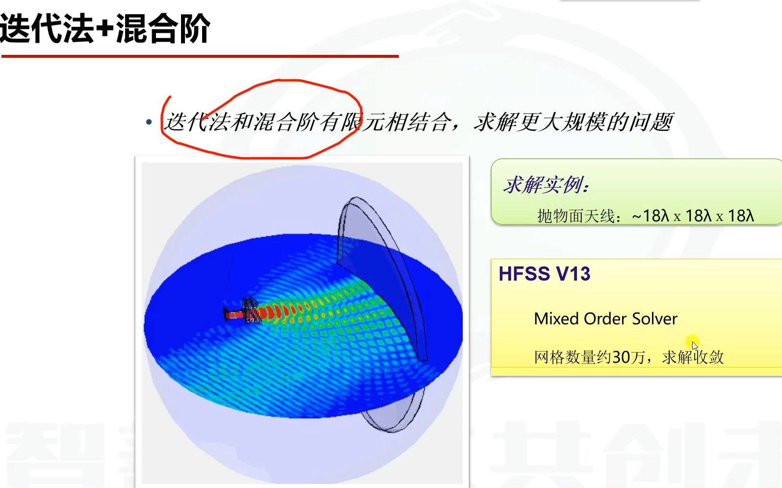 [图]HFSS高频电磁场仿真基础工程应用-矩阵求解方法--可免费获赠仿真中常用材料属性汇总资料一份，只需转发该视频到微信朋友圈。联系18026359275（同微信）