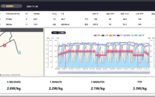 Tải video: 【Day10】今天白天一直在外面跑，简单骑个有氧