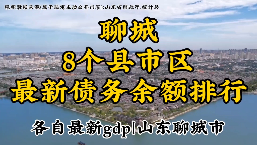 山东聊城8个县市区最新债务余额排行,发掘城市数据,洞察别样聊城哔哩哔哩bilibili