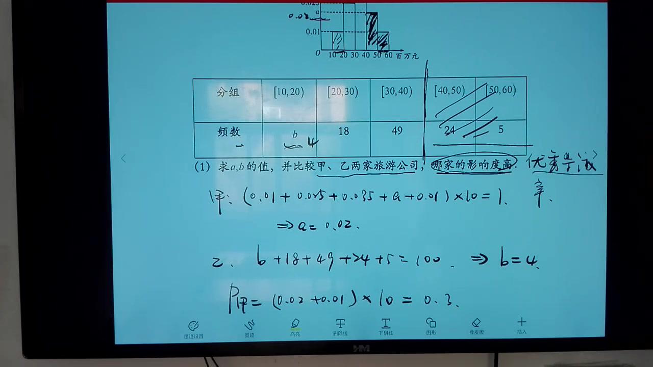 理科第二题 频率分布直方图+分布列哔哩哔哩bilibili