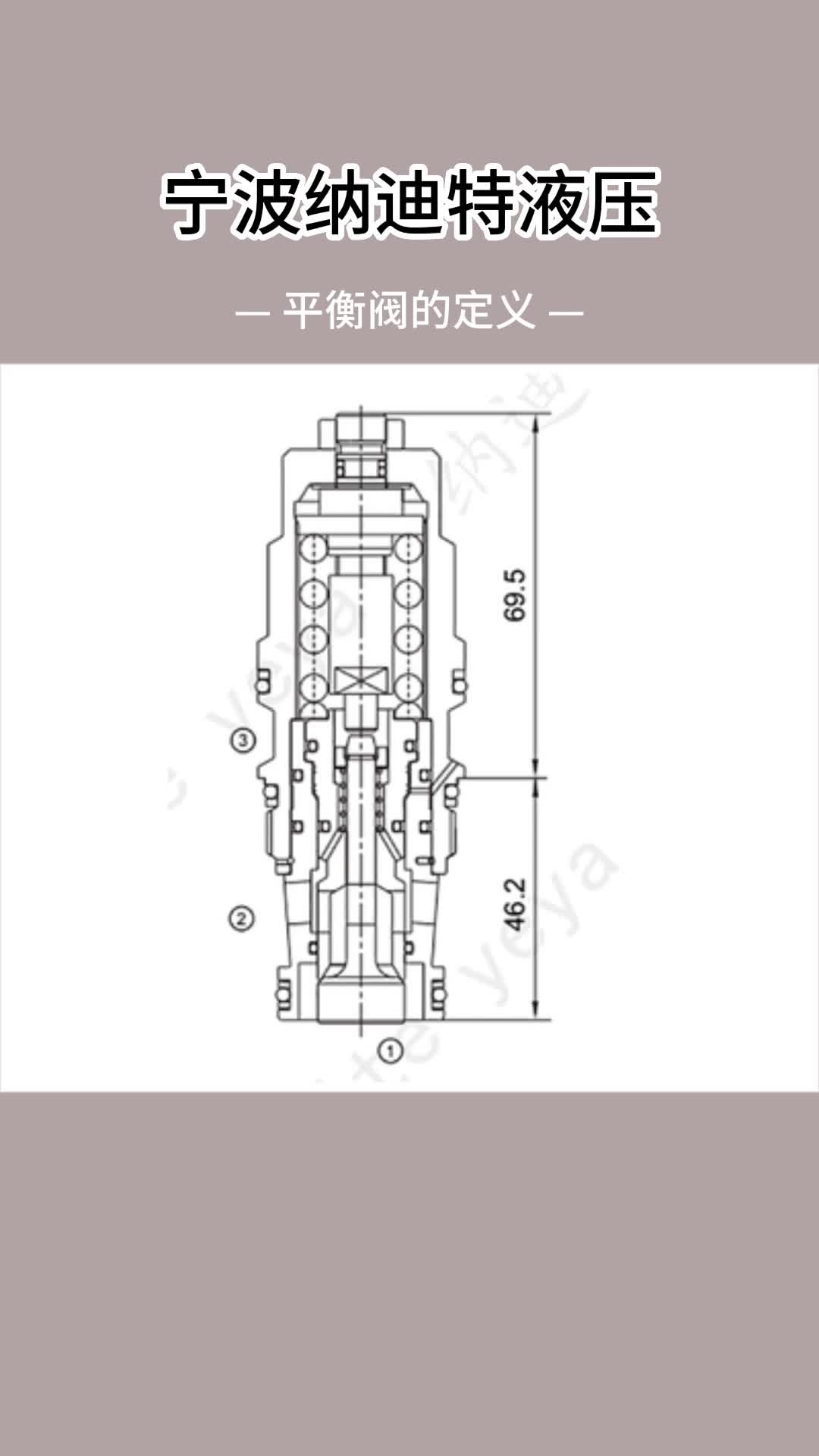 平衡阀的定义哔哩哔哩bilibili