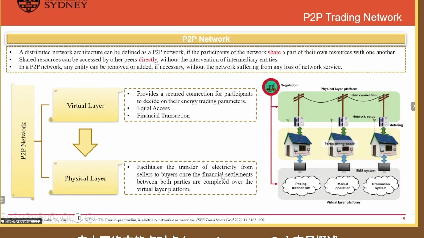 20240621悉尼大学邱靖电力网络中的点对点(peertopeer,p2p) 交易概述哔哩哔哩bilibili