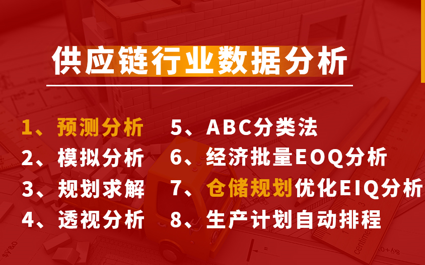 excel供应链数据分析/excel采购销售物流与供应链行业应用/excel预测案例分析/excel案例分析求EOQ分析/物流分析/采购分析/仓储物流/财务分析哔哩哔哩...