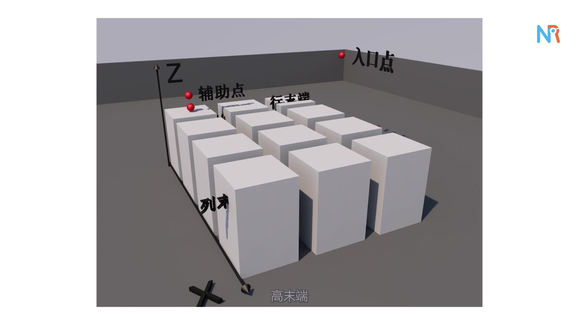 纳博特码垛工艺哔哩哔哩bilibili