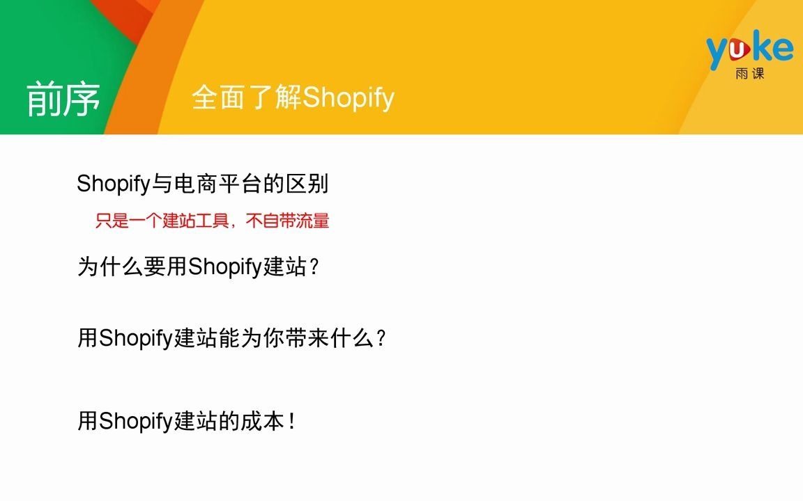 fd自建站Shopify平台介绍哔哩哔哩bilibili