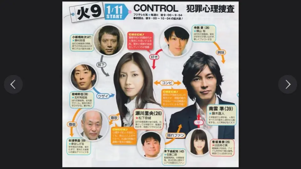 日剧CONTROL~犯罪心理搜查结尾曲银河の星屑-桑田佳佑神级现场版 