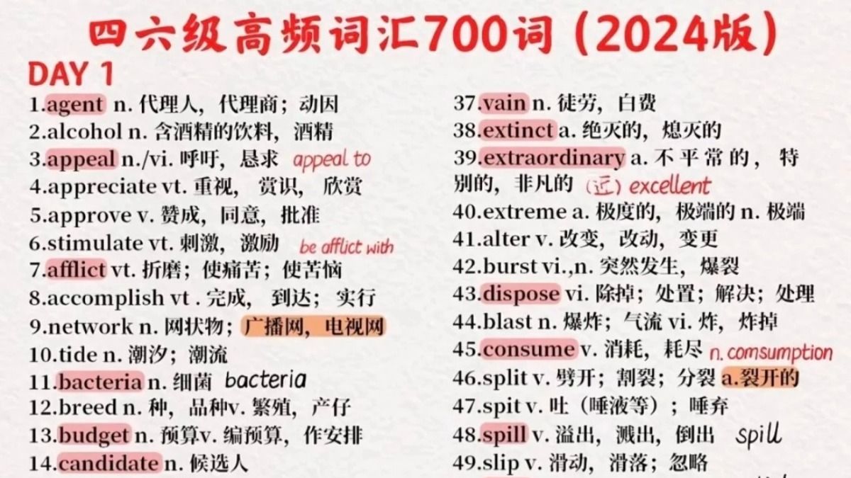 [图]24年四六级考试，英语四级高频词汇700个急❗️🔥背完妥妥拿下❗