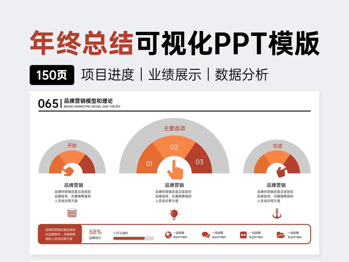 告别熬夜加班,PPT模版轻松搞定!哔哩哔哩bilibili