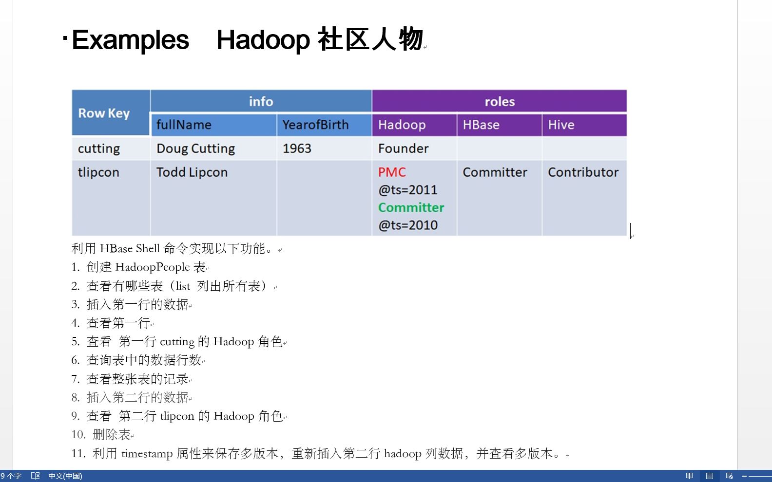 实验三 HBase Shell命令 创建HadoopPeople表哔哩哔哩bilibili