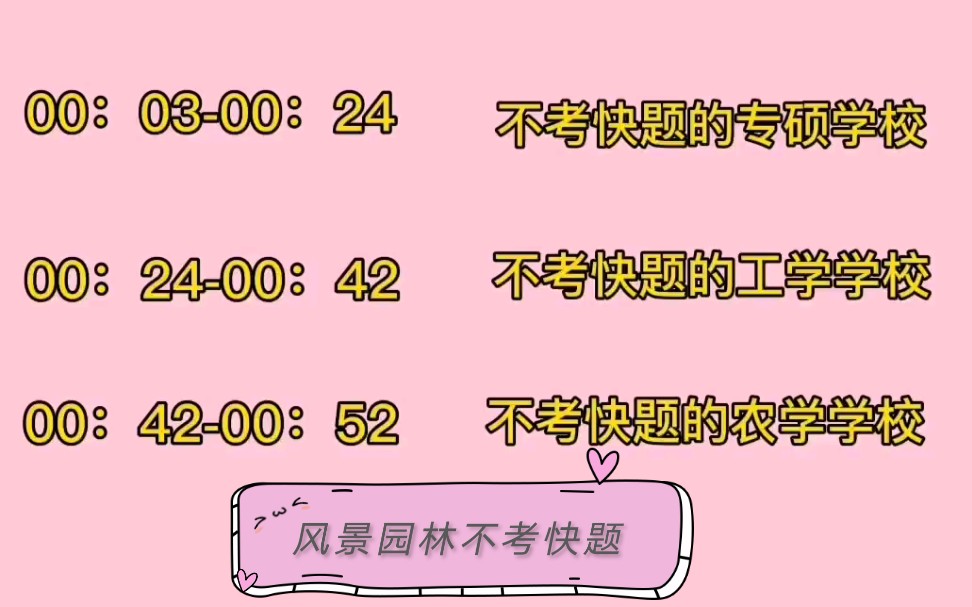 风景园林考研不考快题的学校有哪些|2019年整理|来源:研究生招生信息网|各学校研究生院哔哩哔哩bilibili