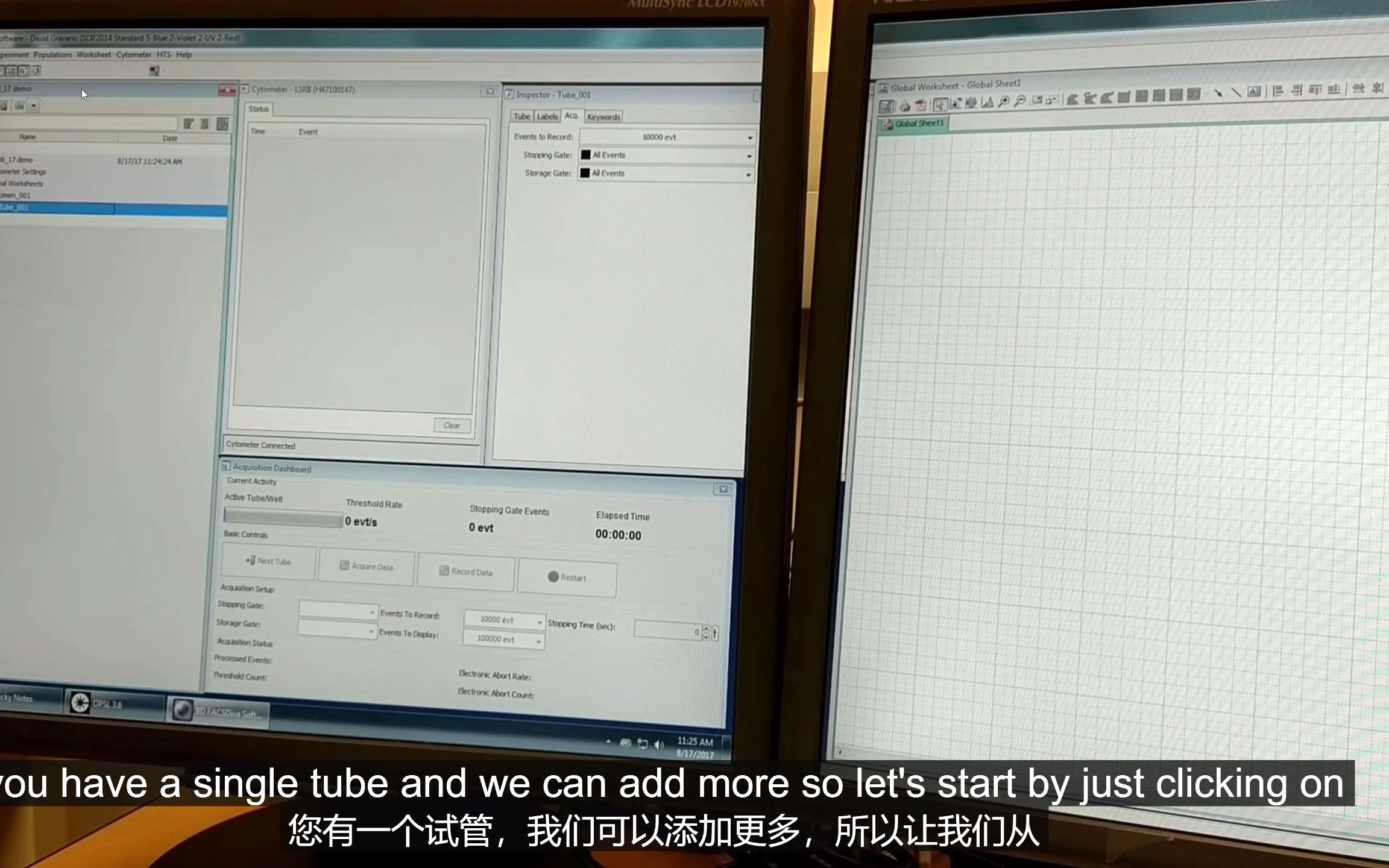 Basic Dual-Color Flow Cytometry in BD FACS Diva