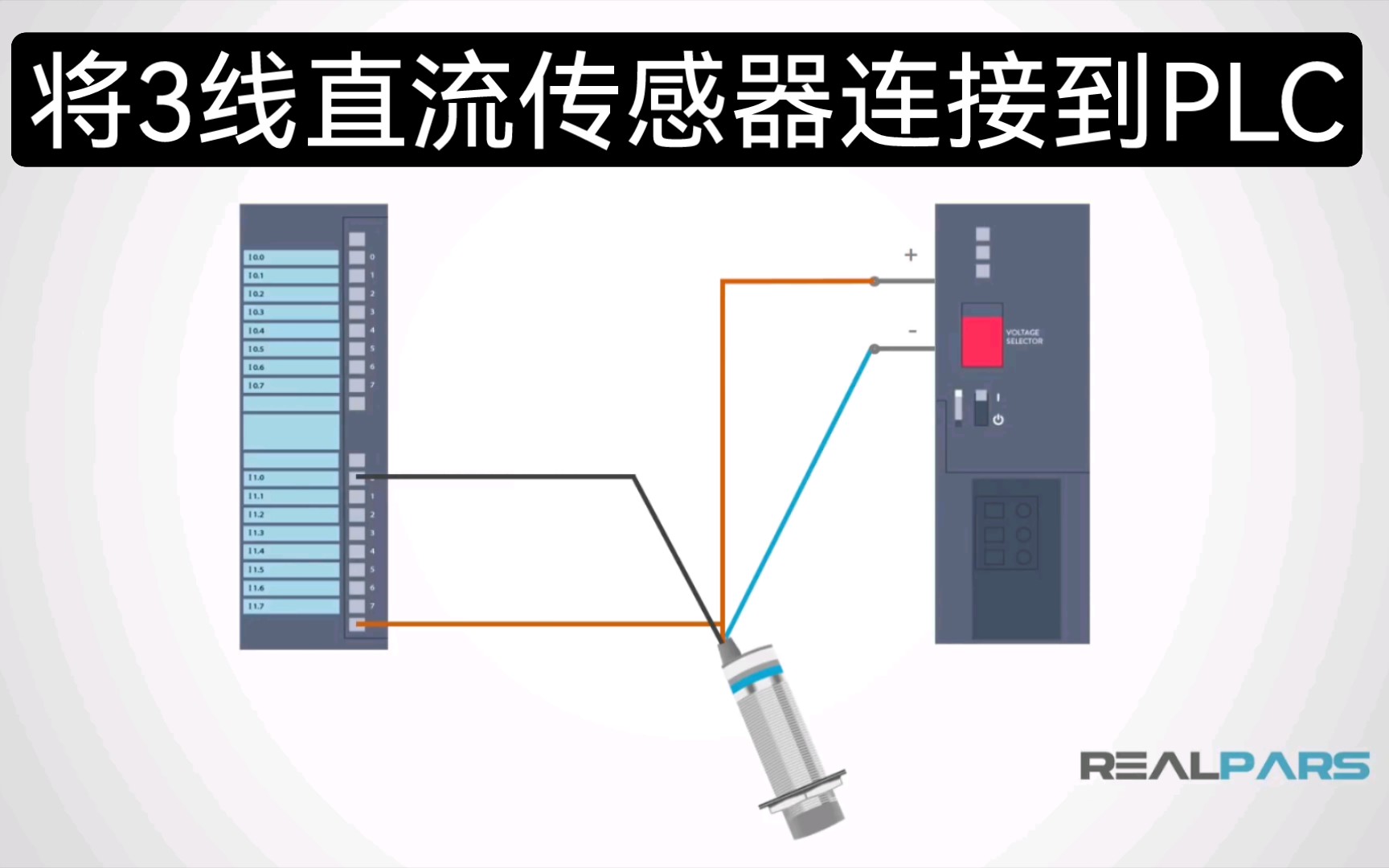 [图]【中英字幕】将离散直流传感器连接到PLC-第2部分 丨 How to Wire Discrete DC Sensors to PLC - Part 2.