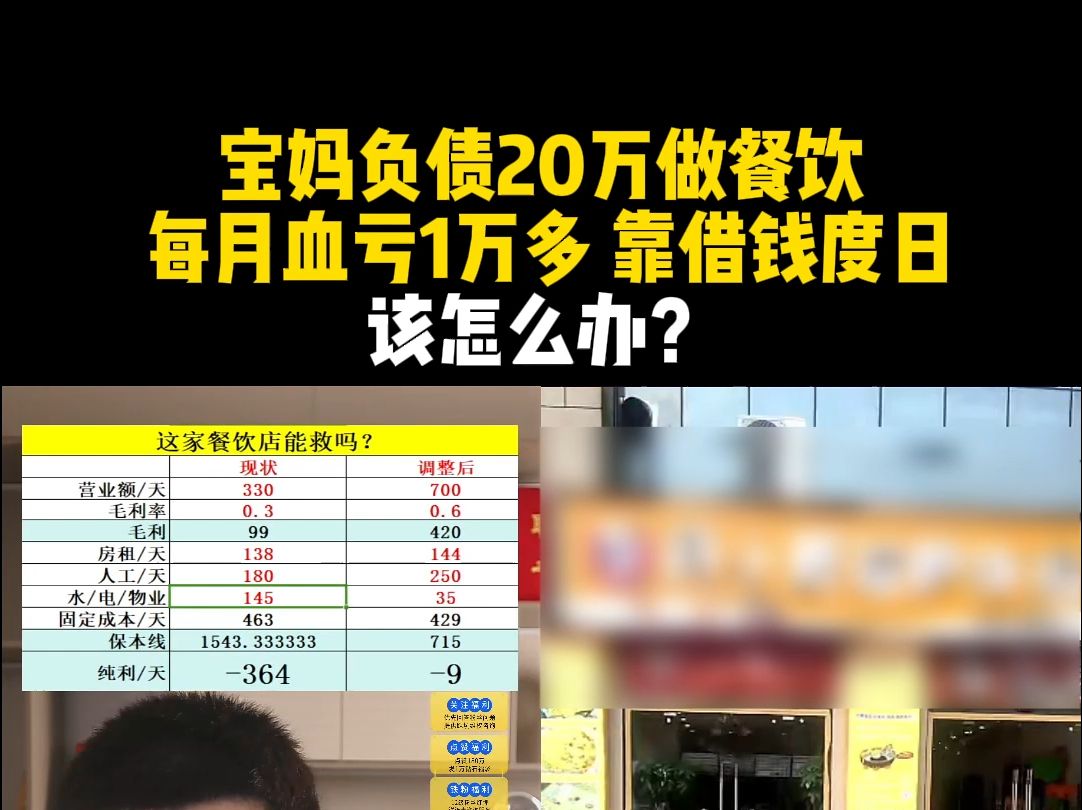 宝妈负债20万做餐饮,每月血亏1万多,靠借钱度日.该怎么办?哔哩哔哩bilibili