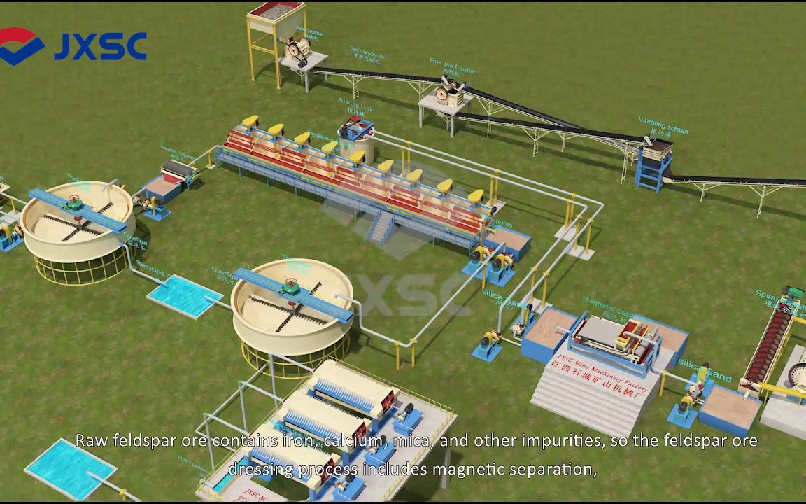 10吨/时钾长石3d选矿流程