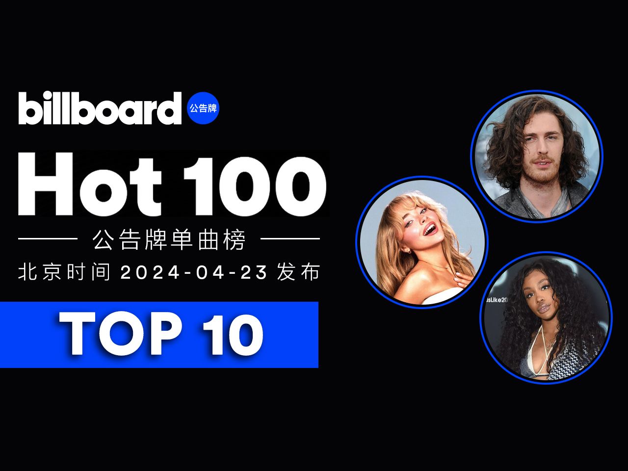 Hozier的新歌登顶单曲榜TOP1!|Billboard本周榜单(4月23日发布)哔哩哔哩bilibili