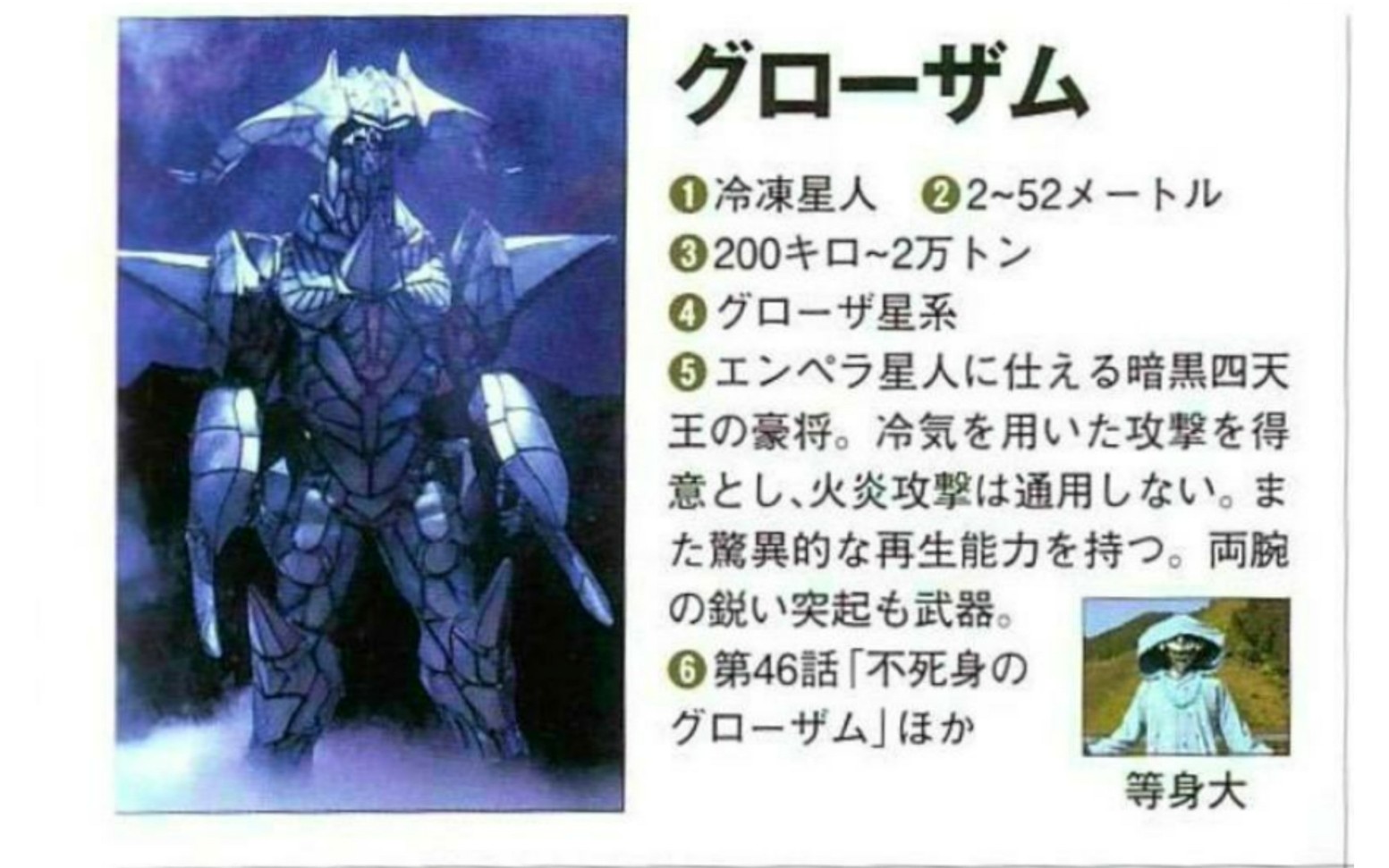 【怪兽进化史】格罗扎星系人篇