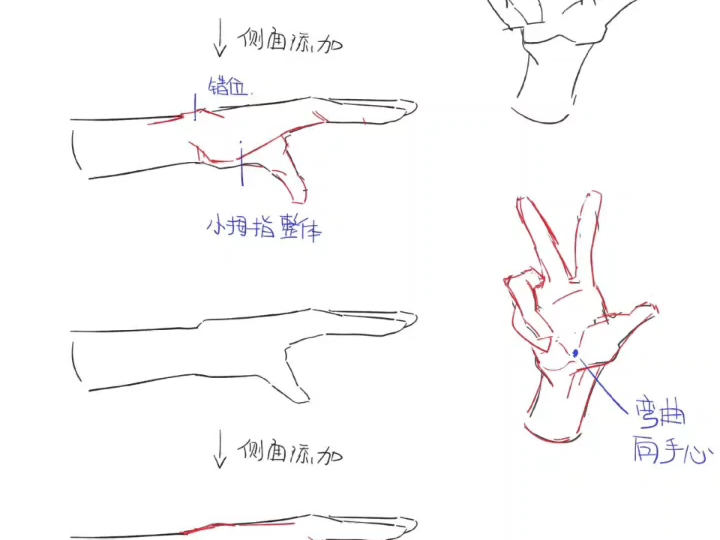 一些容易忽略的手部穿插【思路分享教程】