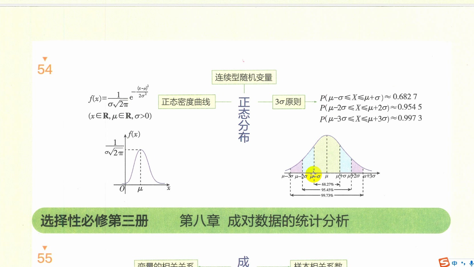 高中数学-导数与概率