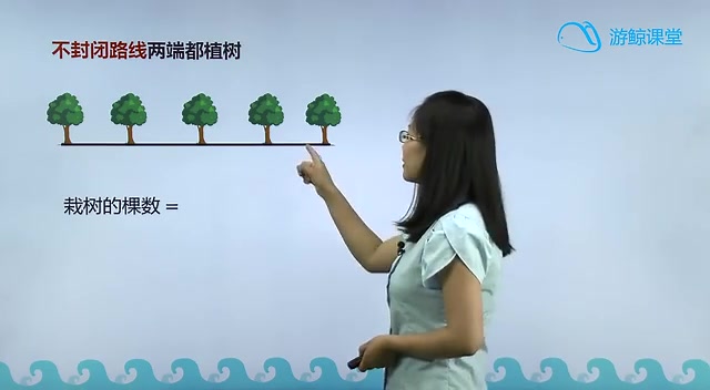 小学数学——五年级上册数学哔哩哔哩bilibili