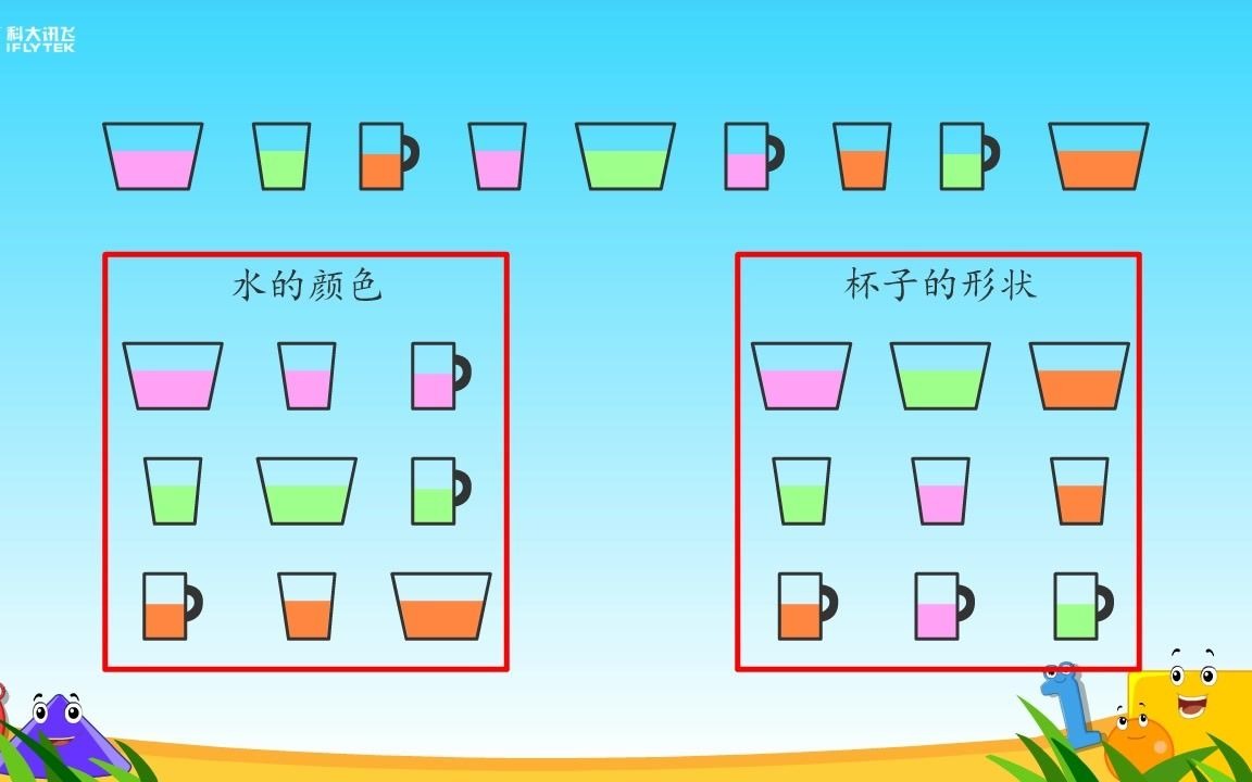 [图]【数学知识点解析】分类与整理