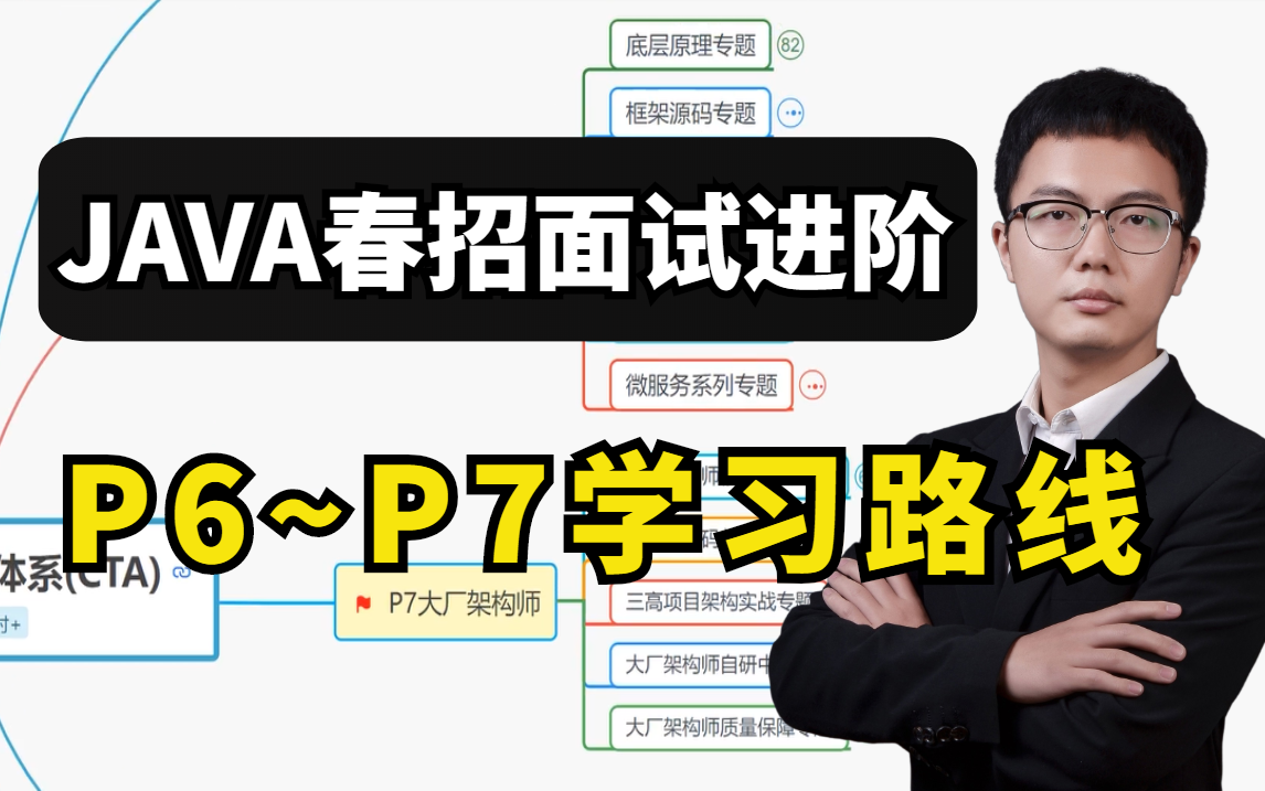 【Java春招面试P6~P7学习路线】别再盲目自学!周瑜2000小时爆肝整理的学习路线分享(框架源码、并发编程、性能调优、分布式微服务、中间件源码、...